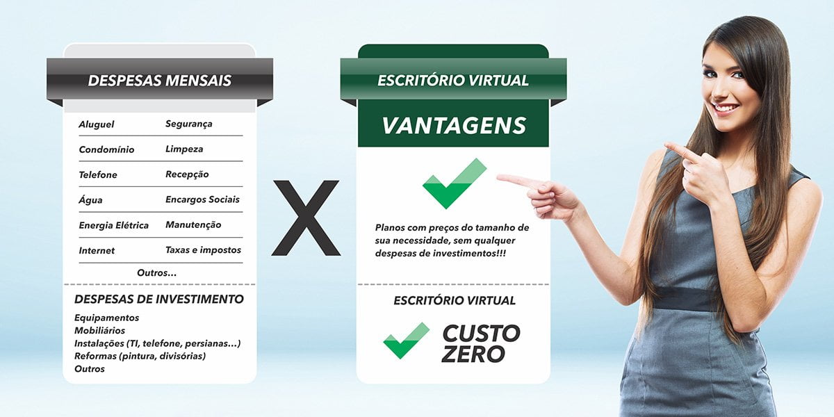 Escritório virtual: mude sua empresa para um local de prestígio comercial